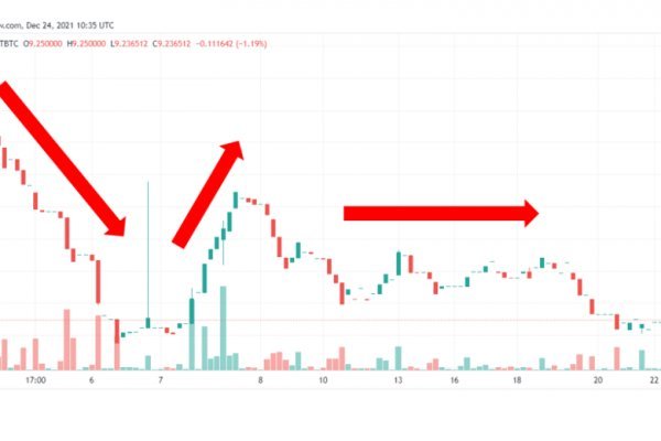 Кракен зеркало 2kraken biz