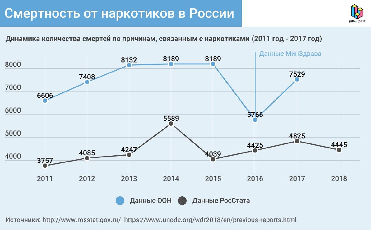 Kraken зеркало официальный